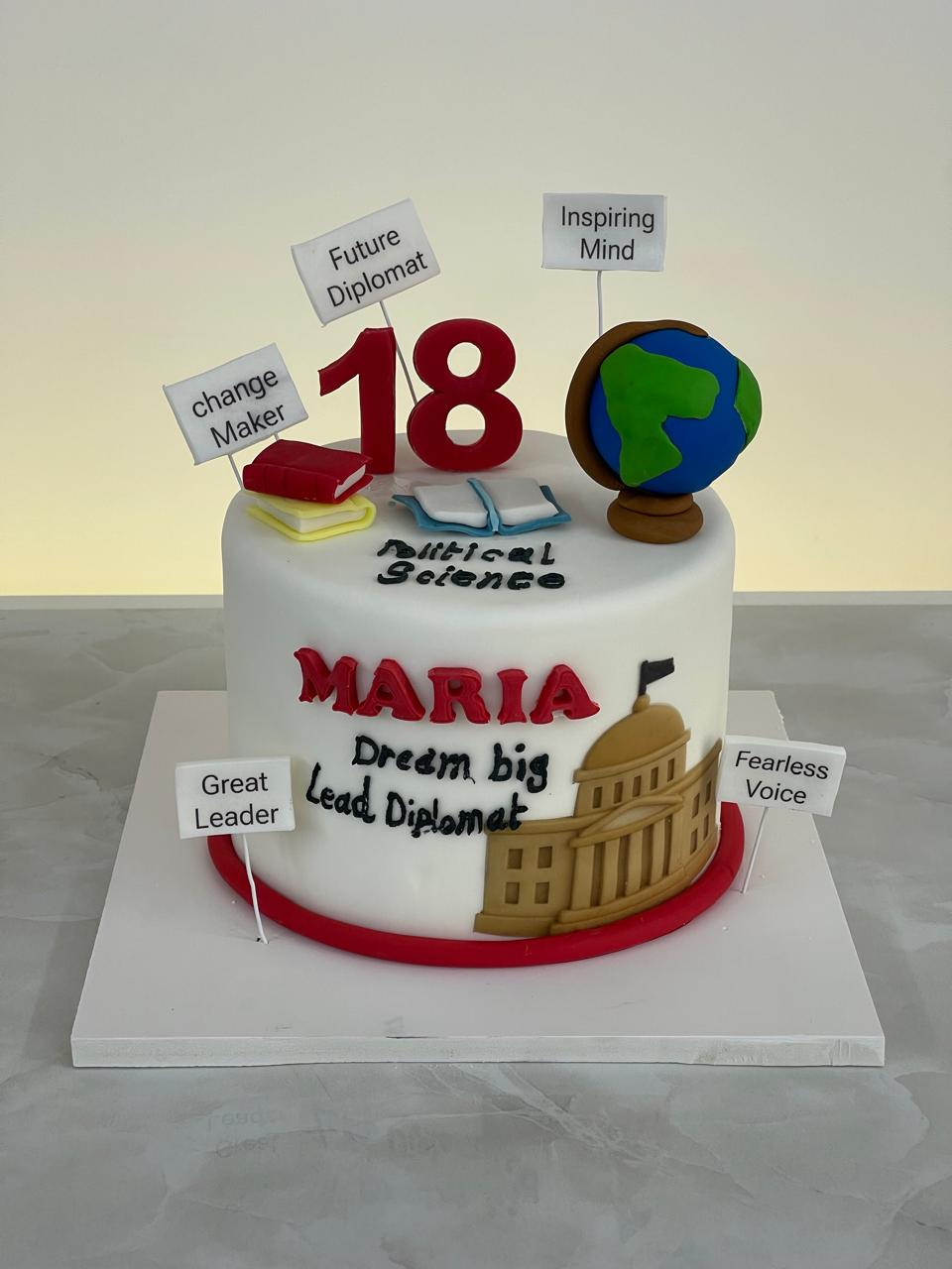 كيك للصبايا (نسخة) كيك للصبايا (نسخة)